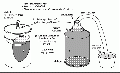 1 9 0 ChoosingYourFermeter1.gif